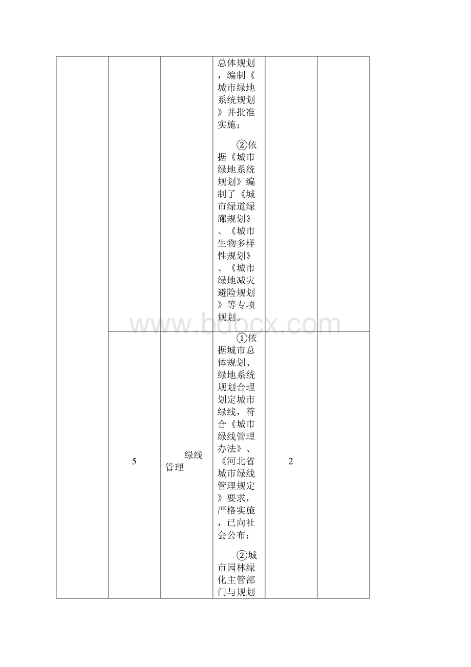 河北省生态园林城市标准.docx_第3页