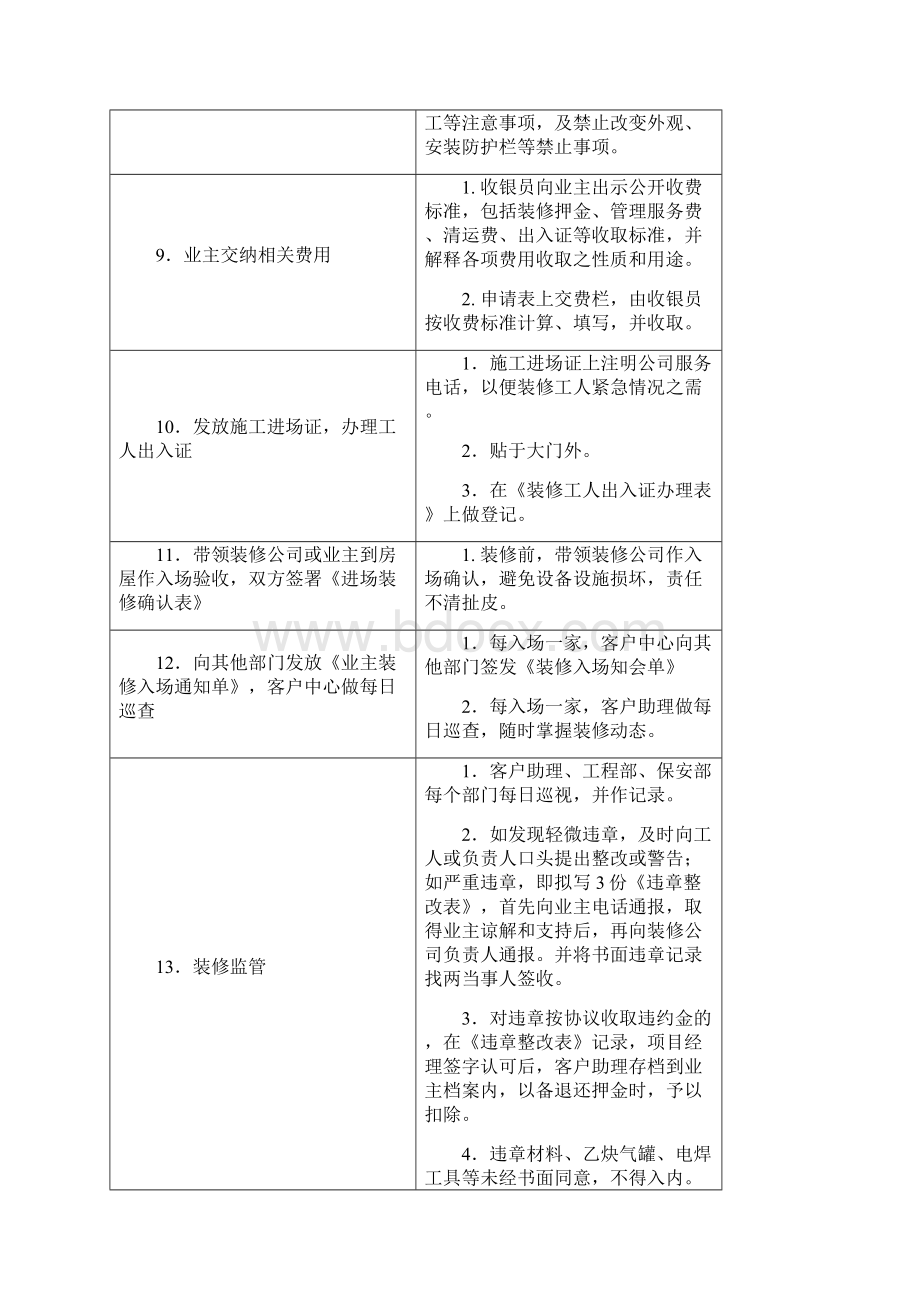 物业项目服务程序及要求Word文件下载.docx_第3页