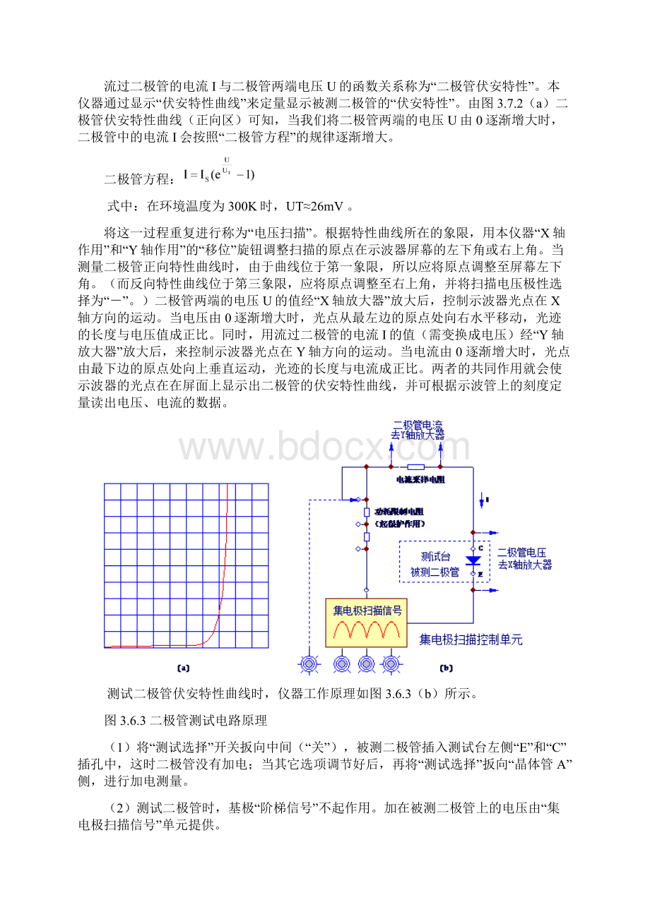 晶体管特性图示仪Word文档下载推荐.docx_第3页