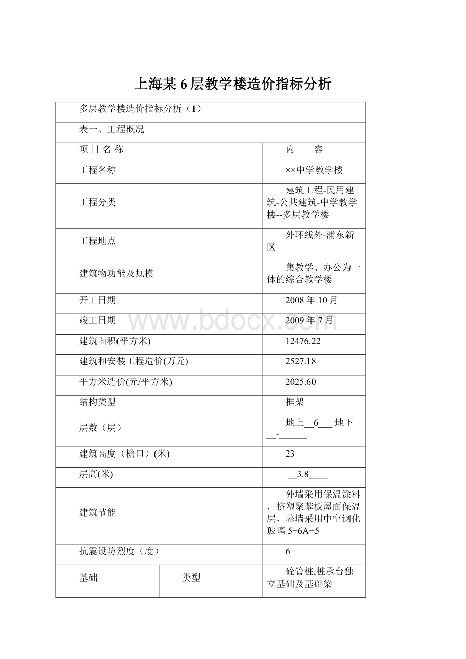 上海某6层教学楼造价指标分析.docx