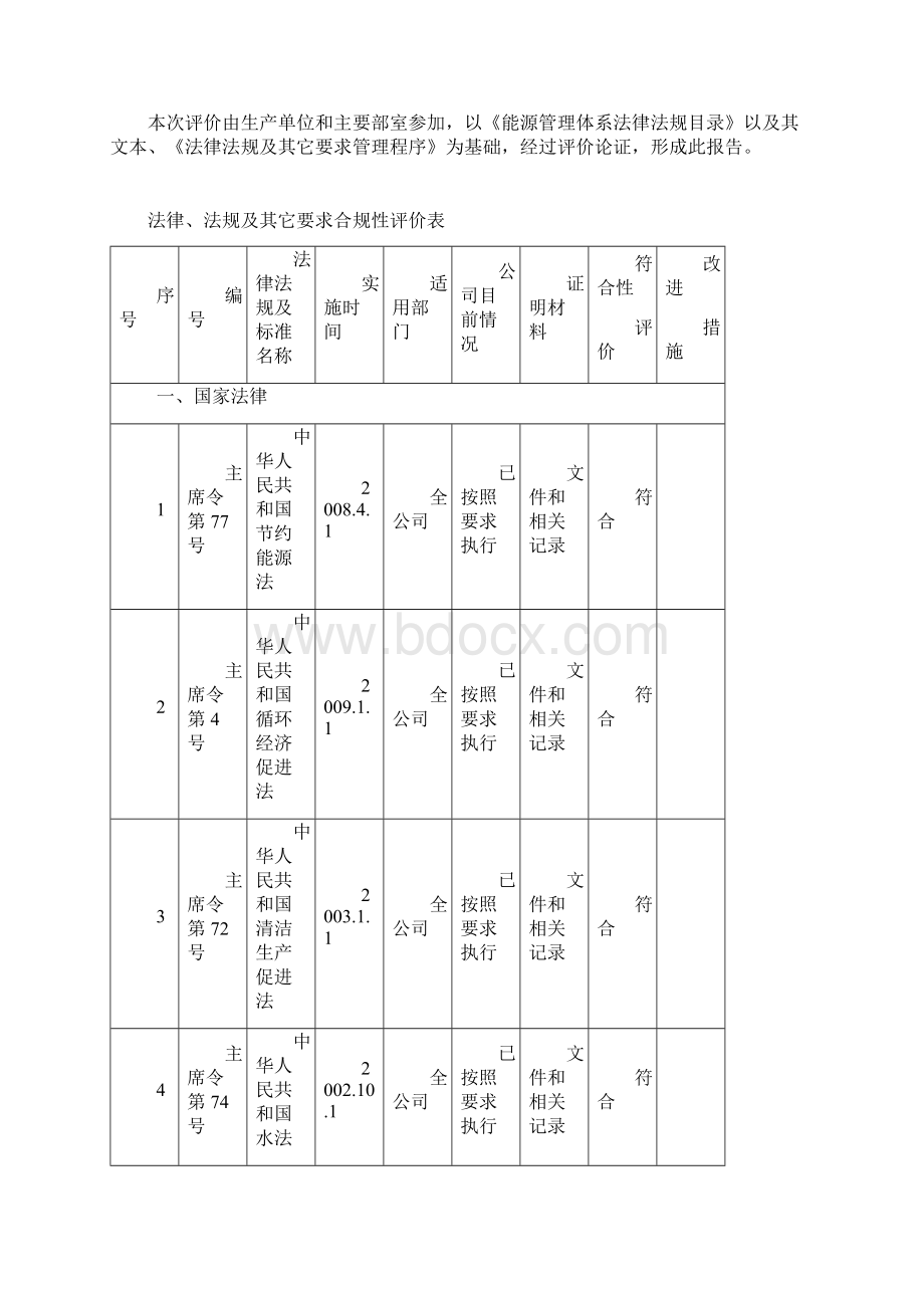 能源体系法律法规合规性评价报告精选文档.docx_第2页