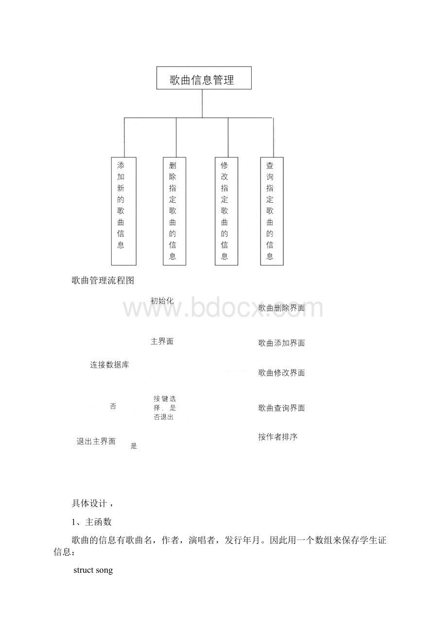 歌曲信息管理系统Word文档下载推荐.docx_第2页