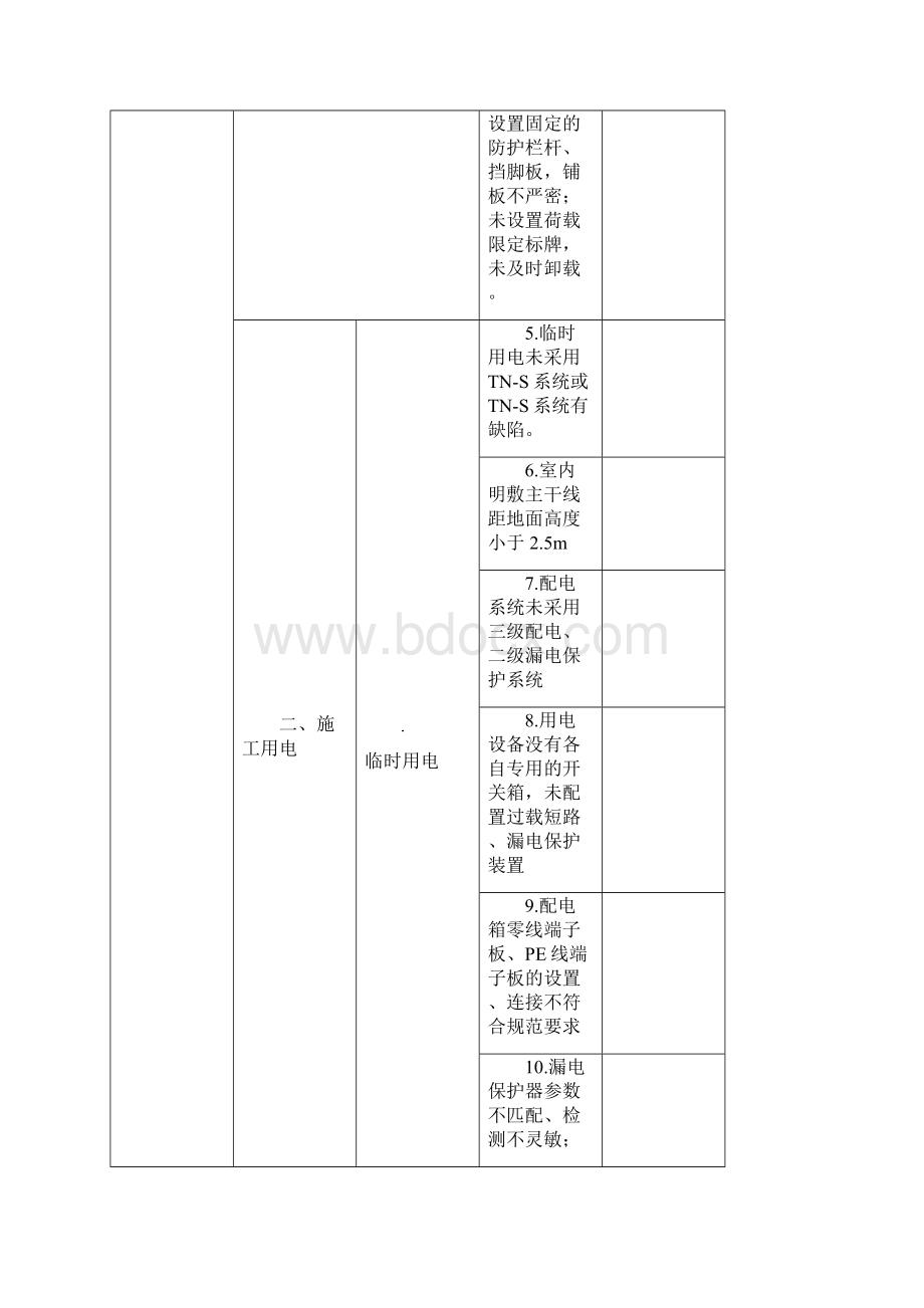 建筑安装施工排查手册.docx_第2页