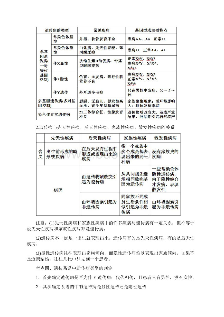 届高三生物3年高考2年模拟1年备战二轮复习精品系列学案 专题 伴性遗传与人类遗传病Word格式文档下载.docx_第3页