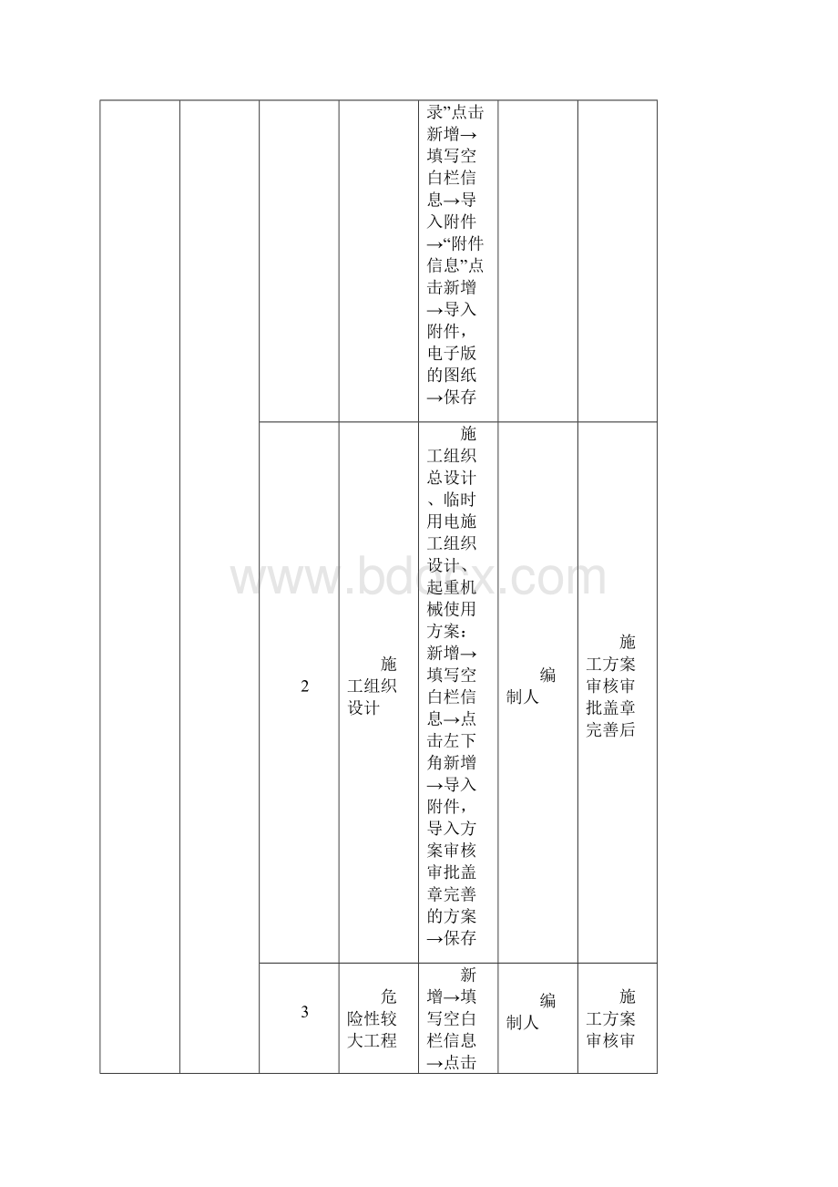 质量技术组录入流程.docx_第3页