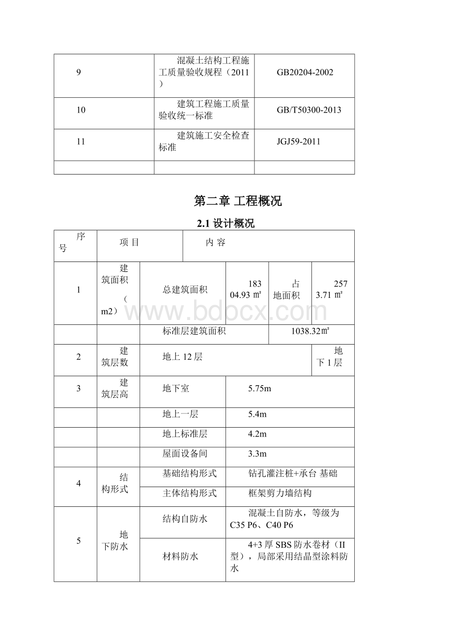 模板施工方案参考样板.docx_第3页