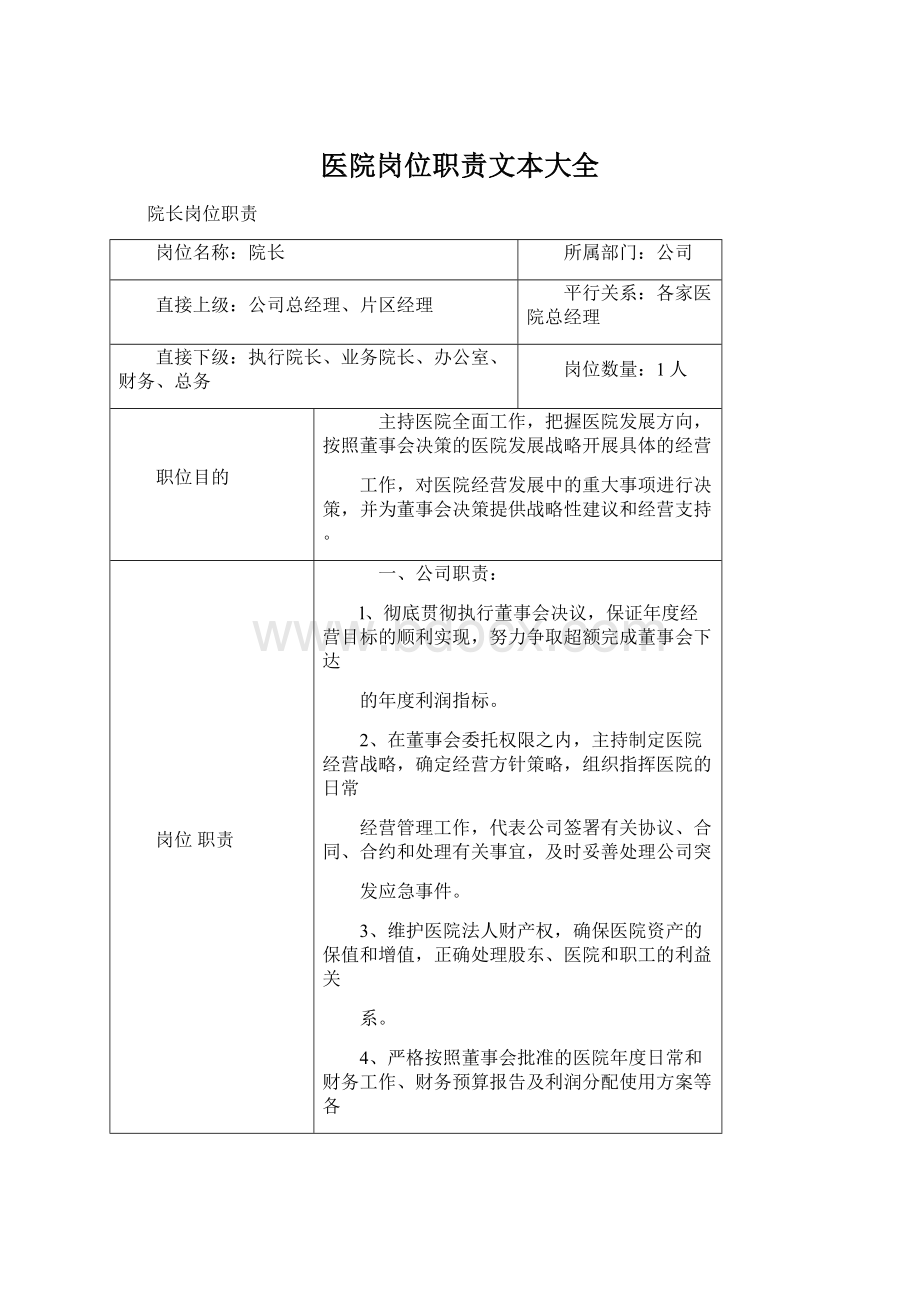 医院岗位职责文本大全Word格式.docx_第1页