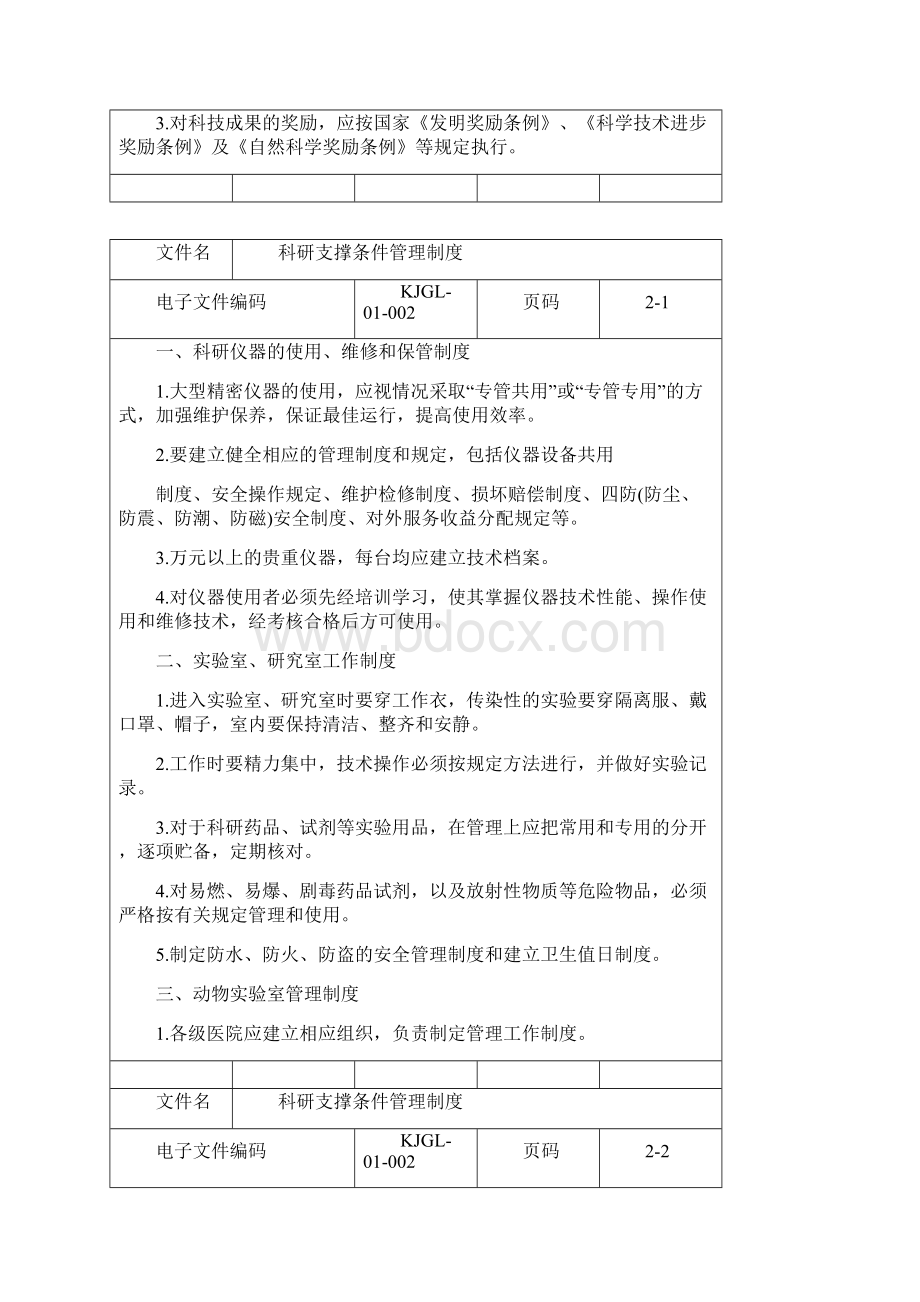 医疗科研管理制度文档格式.docx_第2页