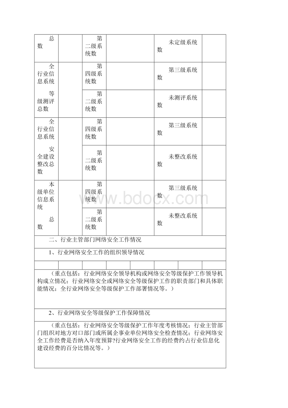 网络安全执法检查自查表模Word文档格式.docx_第2页