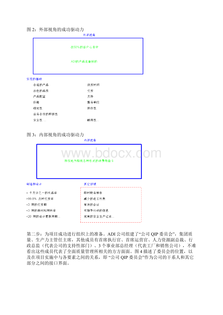 平衡计分卡论第一张平衡记分卡的诞生.docx_第3页