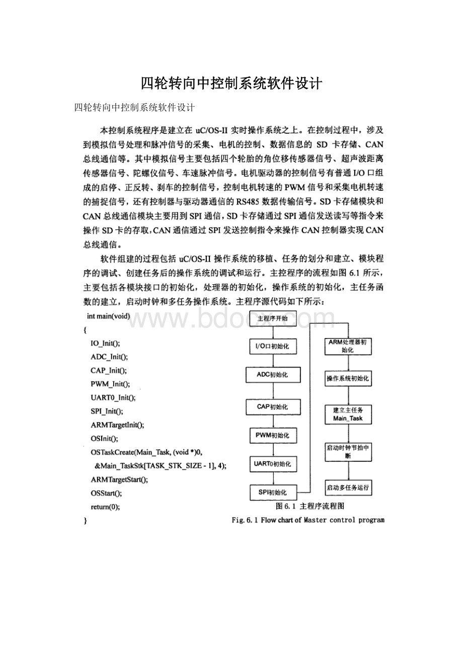 四轮转向中控制系统软件设计.docx