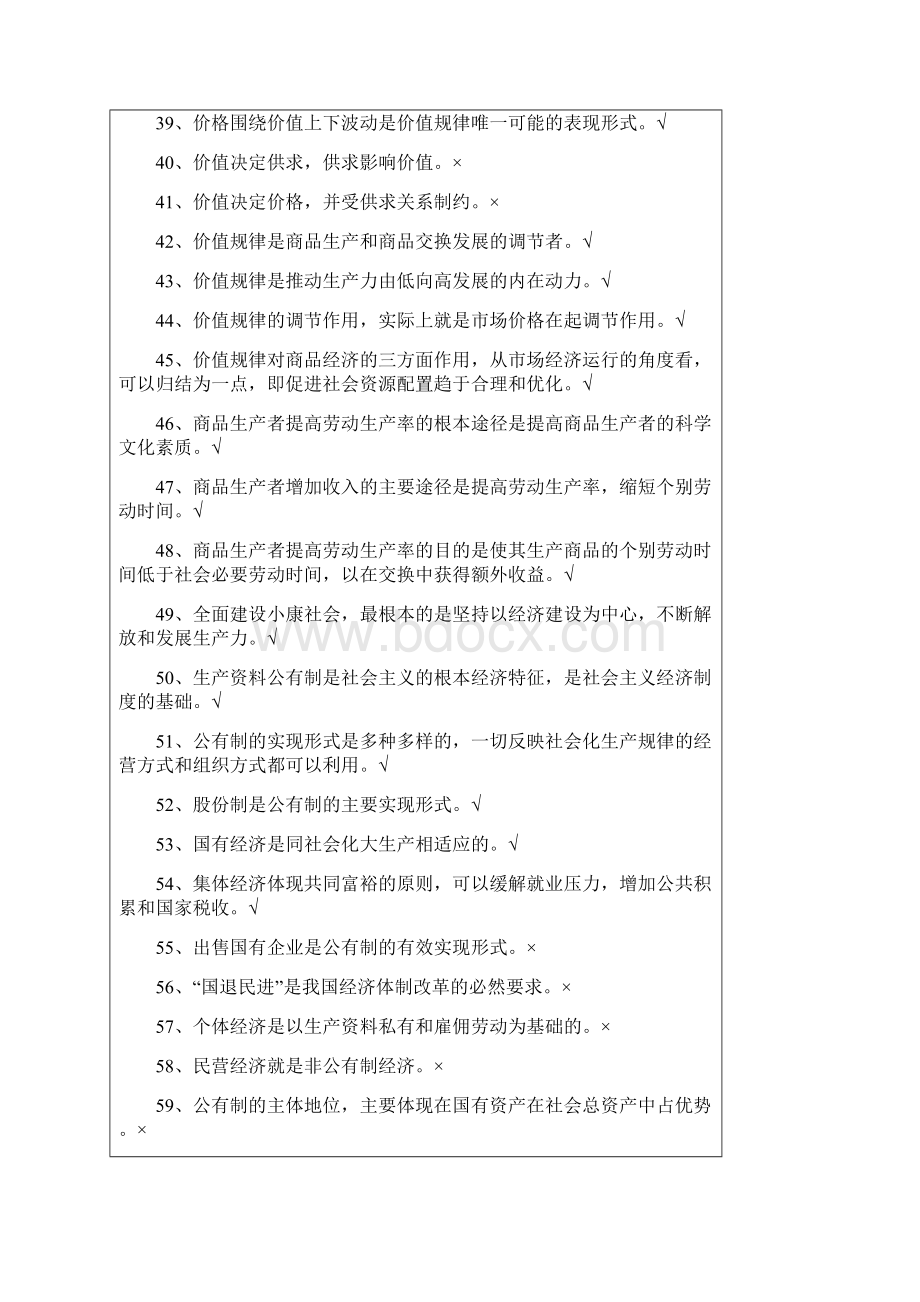 高中政治小知识点集锦经济常识文档格式.docx_第3页