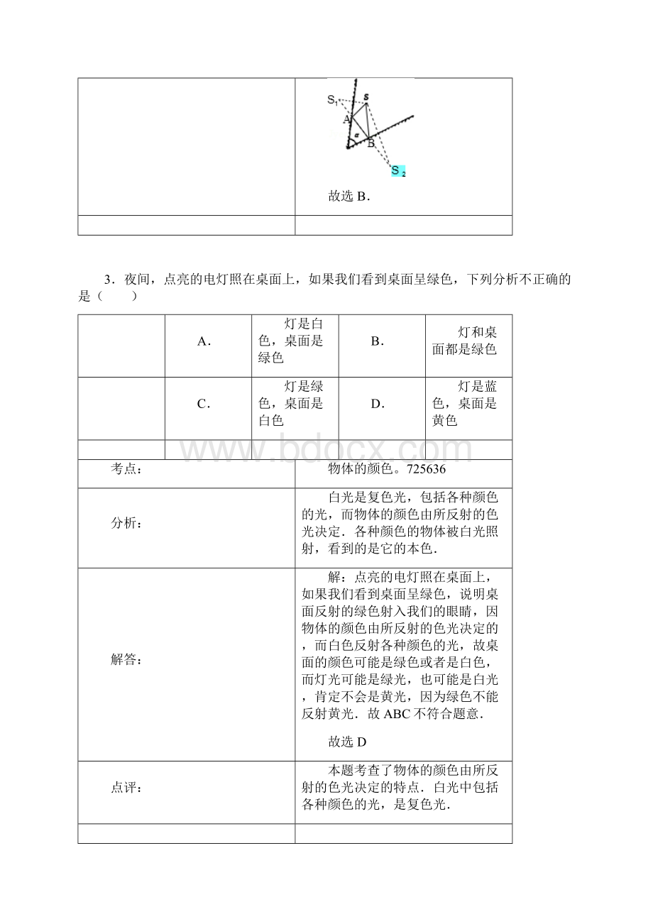 初中物理光学经典题Word格式.docx_第3页