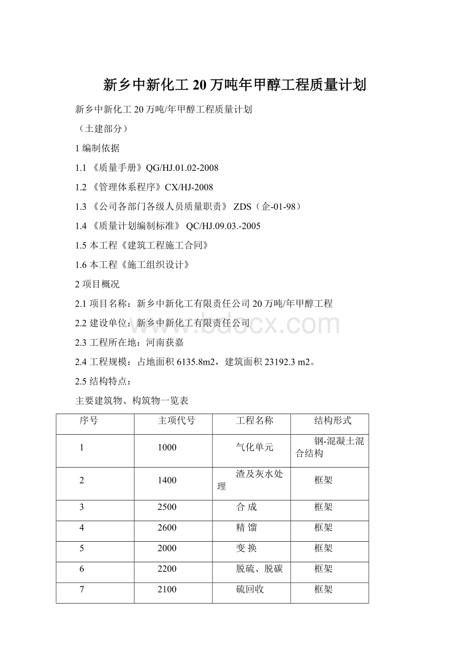 新乡中新化工20万吨年甲醇工程质量计划.docx_第1页