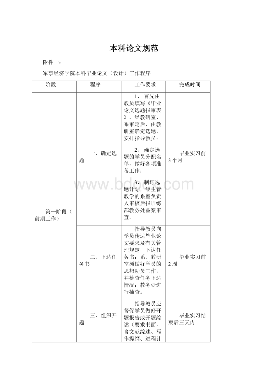 本科论文规范.docx_第1页