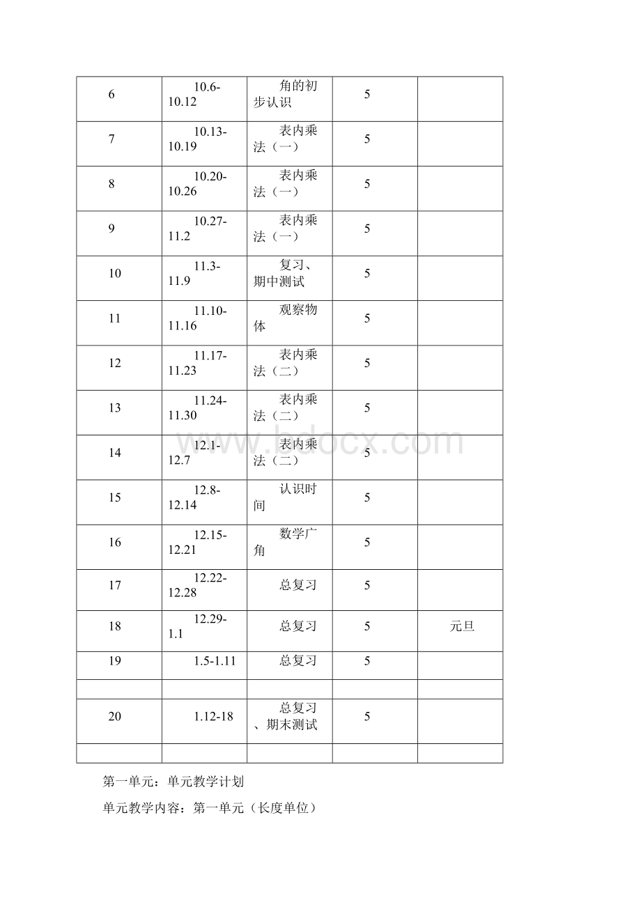 最新新人教版二年级数学上册数学教案Word格式文档下载.docx_第2页