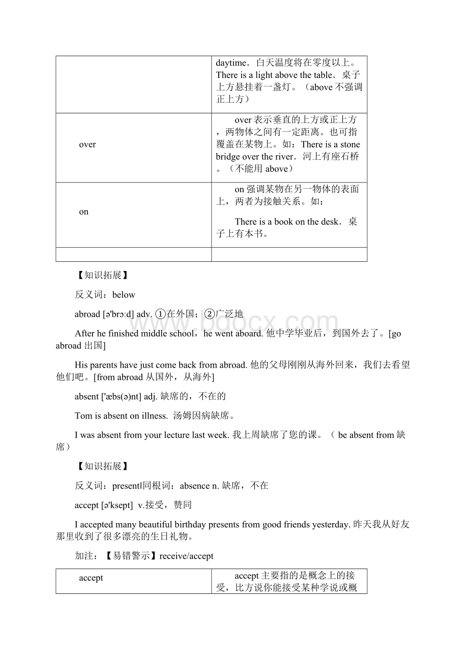 初中英语 基本词汇语法解析 以字母a开头的单词.docx_第3页