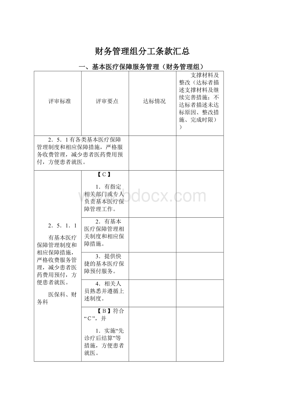 财务管理组分工条款汇总.docx_第1页