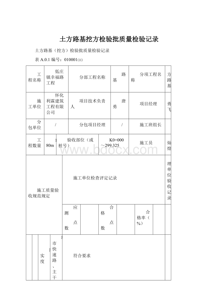 土方路基挖方检验批质量检验记录Word格式文档下载.docx_第1页