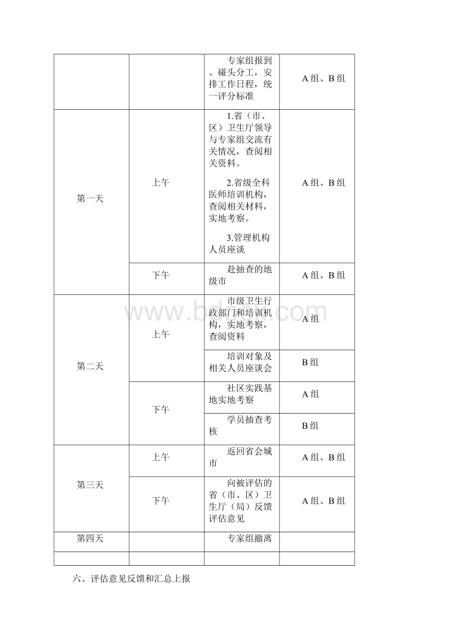 全科医师岗位培训工作评价指标体系演示教学.docx_第3页