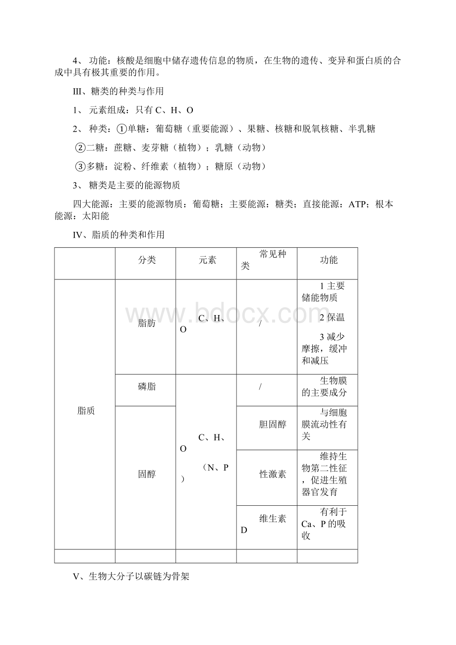 高考生物必修课本重要基础知识点梳理超强Word文件下载.docx_第3页