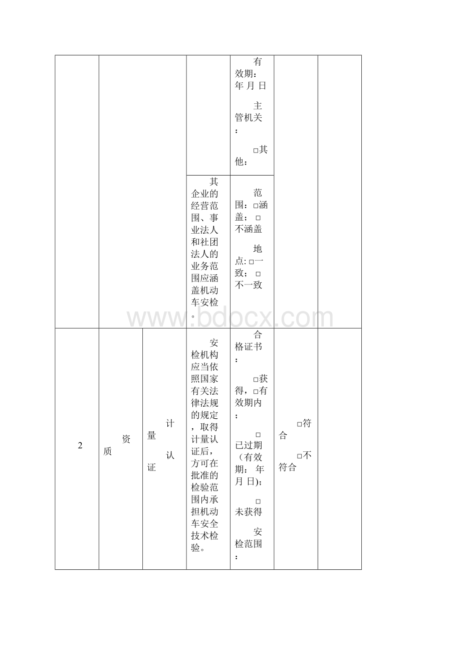 安检环检简易瞬态检查三个表格教材.docx_第2页