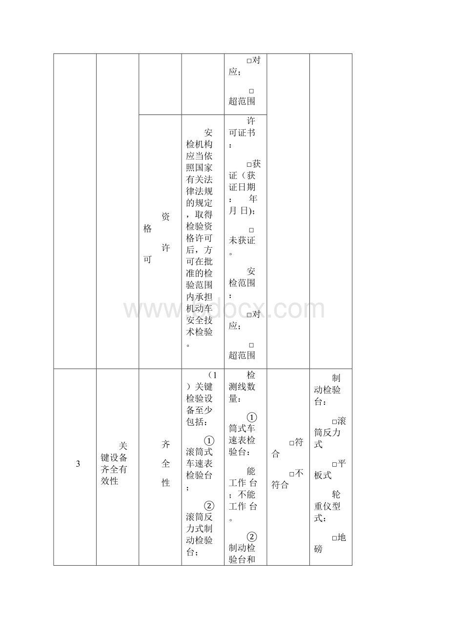 安检环检简易瞬态检查三个表格教材.docx_第3页