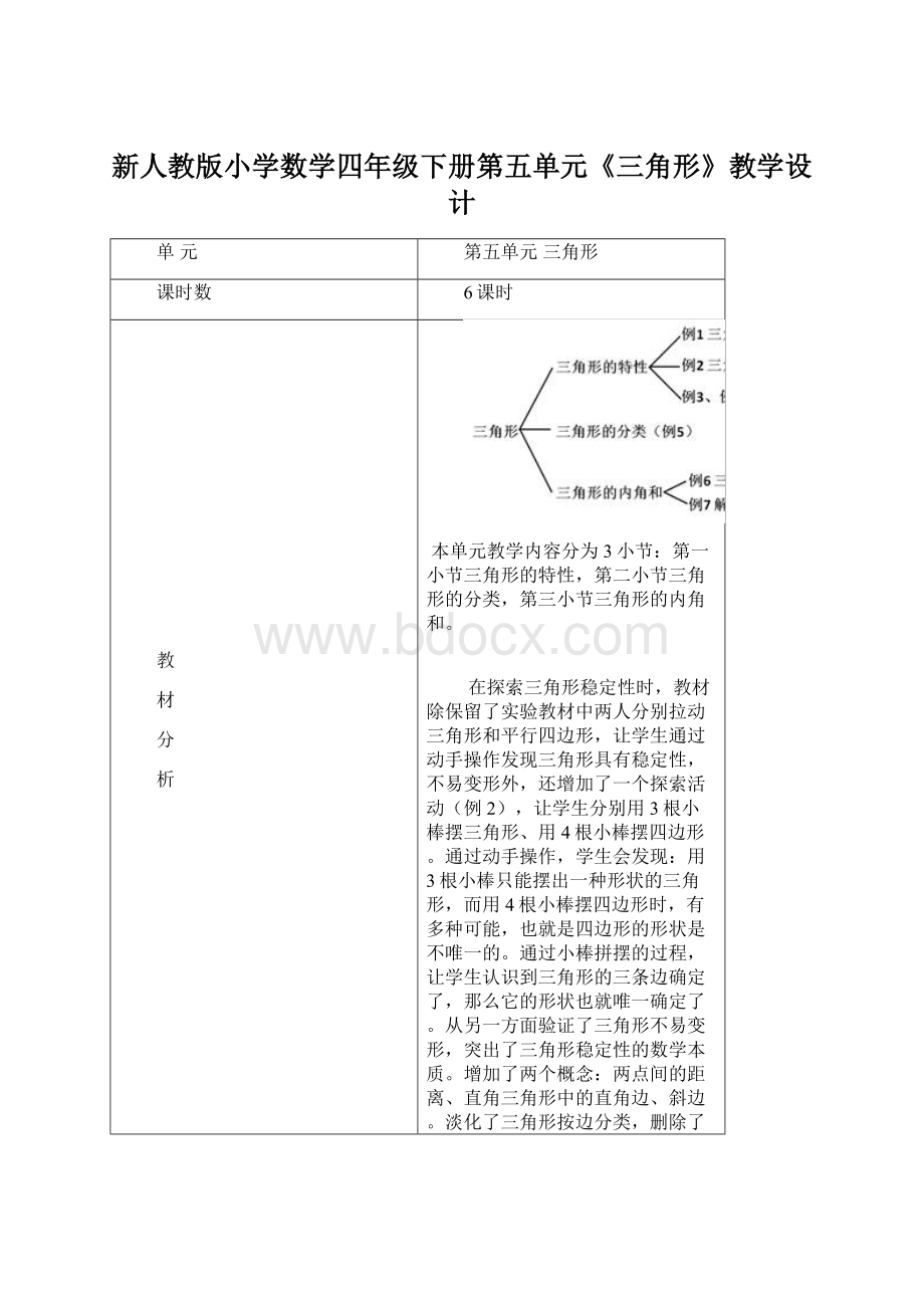 新人教版小学数学四年级下册第五单元《三角形》教学设计.docx_第1页