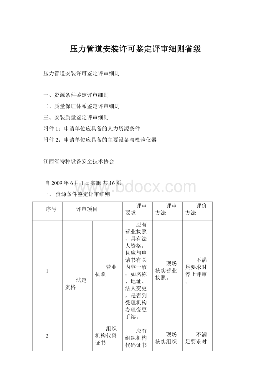 压力管道安装许可鉴定评审细则省级Word文件下载.docx