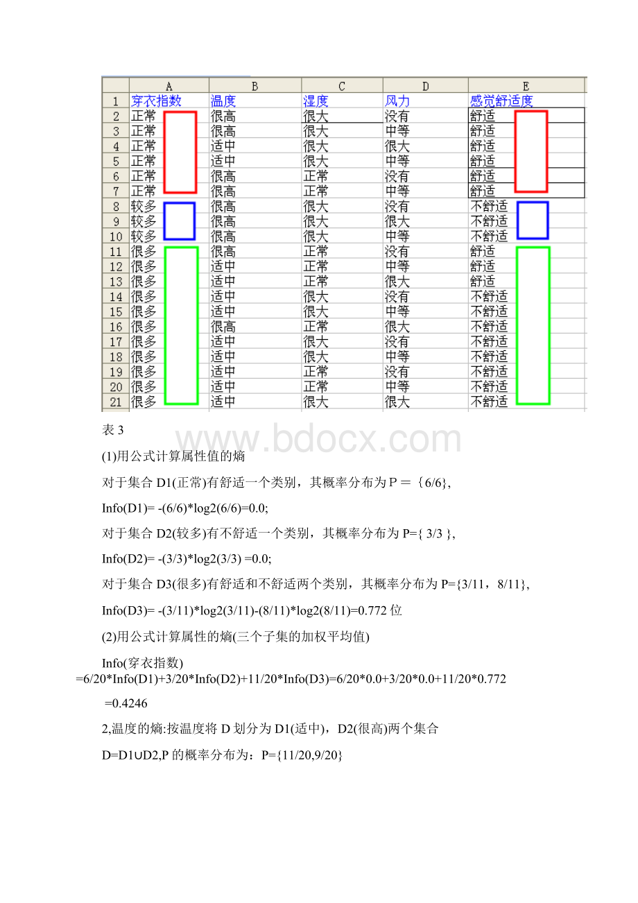 数据挖掘ID3算法决策树Word格式文档下载.docx_第3页