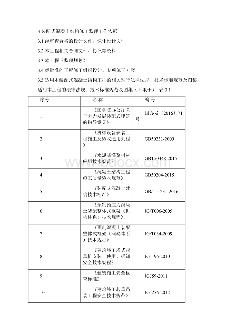 江苏装配式混凝土结构施工监理实施细则.docx_第3页