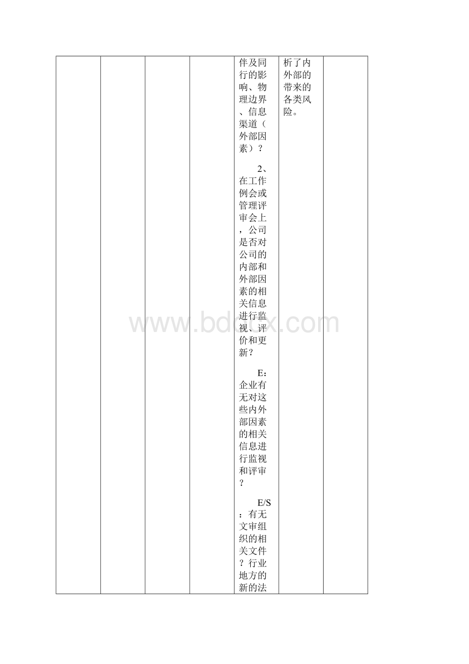 质量环境ISO45001职业健康安全体系内审检查表含记录Word下载.docx_第2页