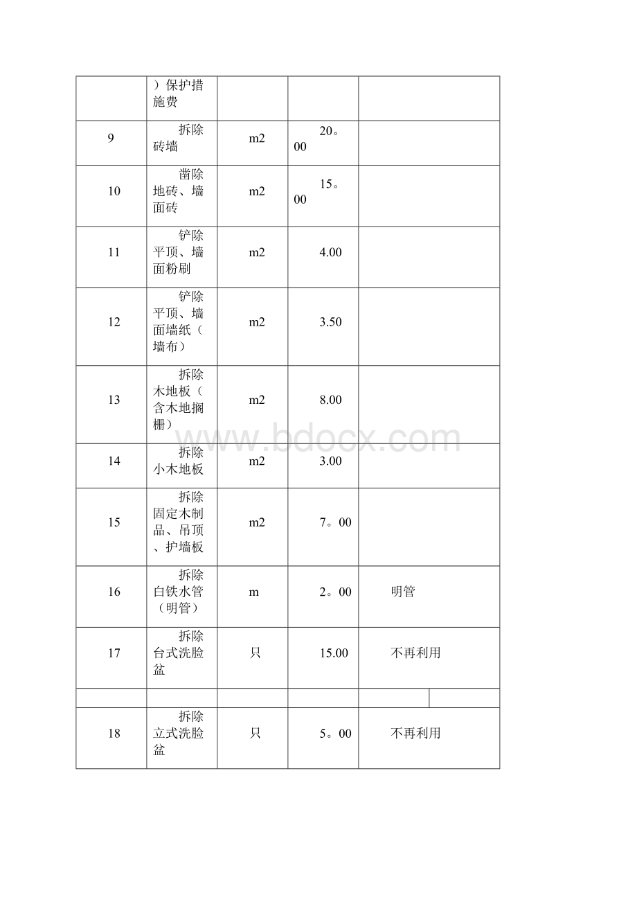 完整word版装修人工费标准.docx_第2页