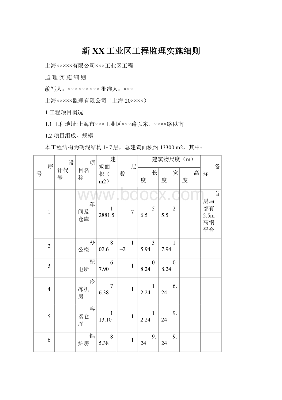 新XX工业区工程监理实施细则.docx_第1页