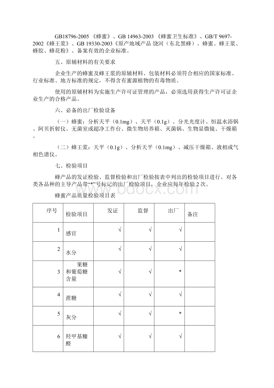 完整版蜂产品审查细则.docx_第3页