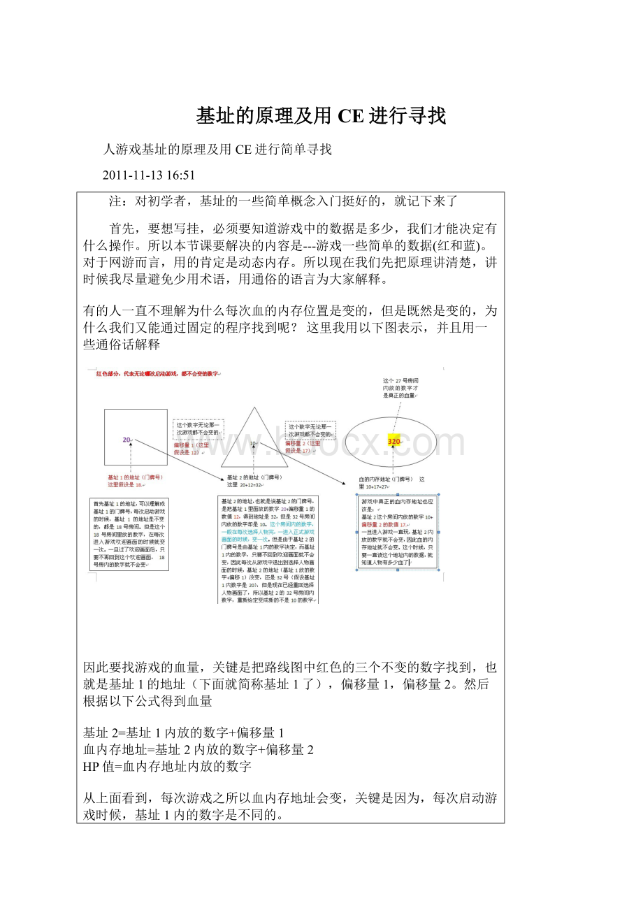 基址的原理及用CE进行寻找.docx_第1页