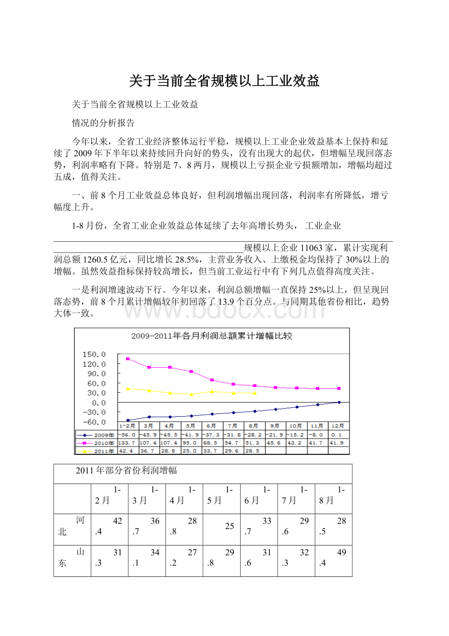 关于当前全省规模以上工业效益文档格式.docx_第1页