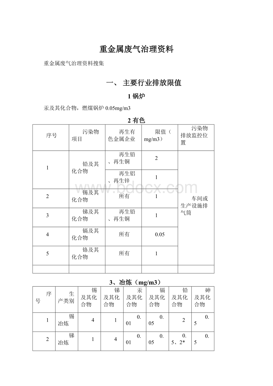 重金属废气治理资料Word格式文档下载.docx_第1页