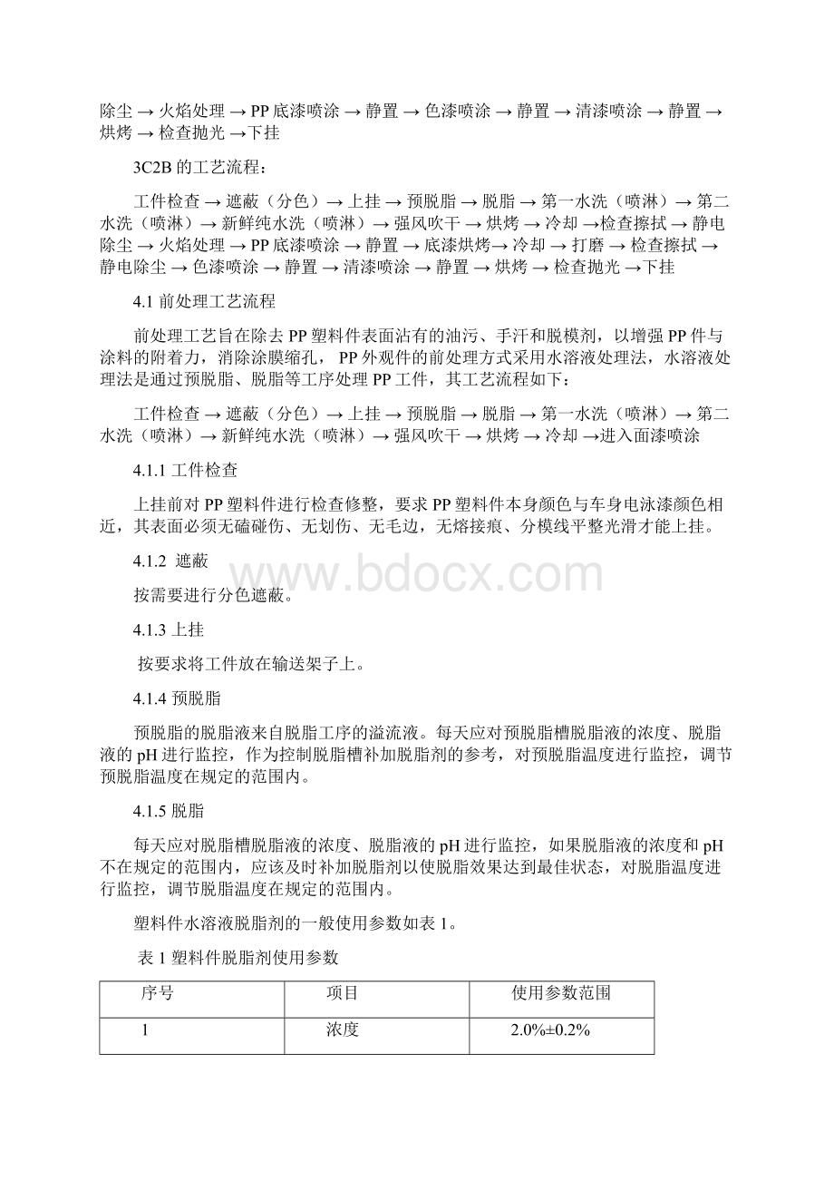 PP汽车外观件涂装技术规范交.docx_第3页