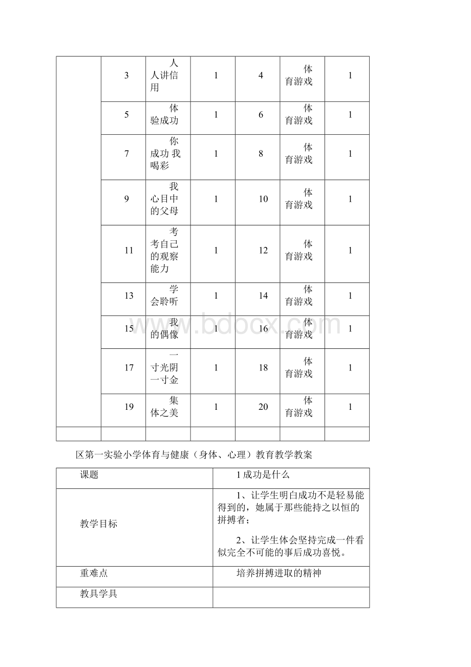 小学五年级上册心理健康教案全册Word格式.docx_第2页