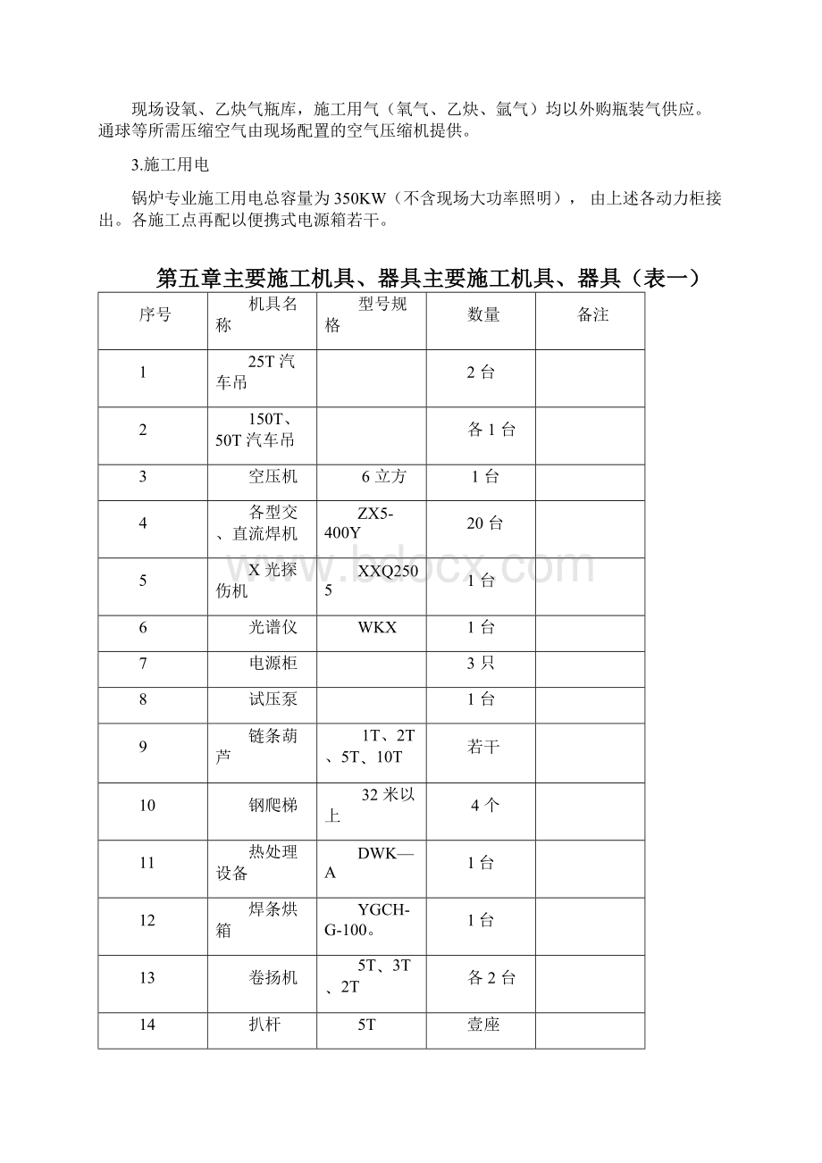 某热电工程锅炉安装施工组织设计Word格式.docx_第3页