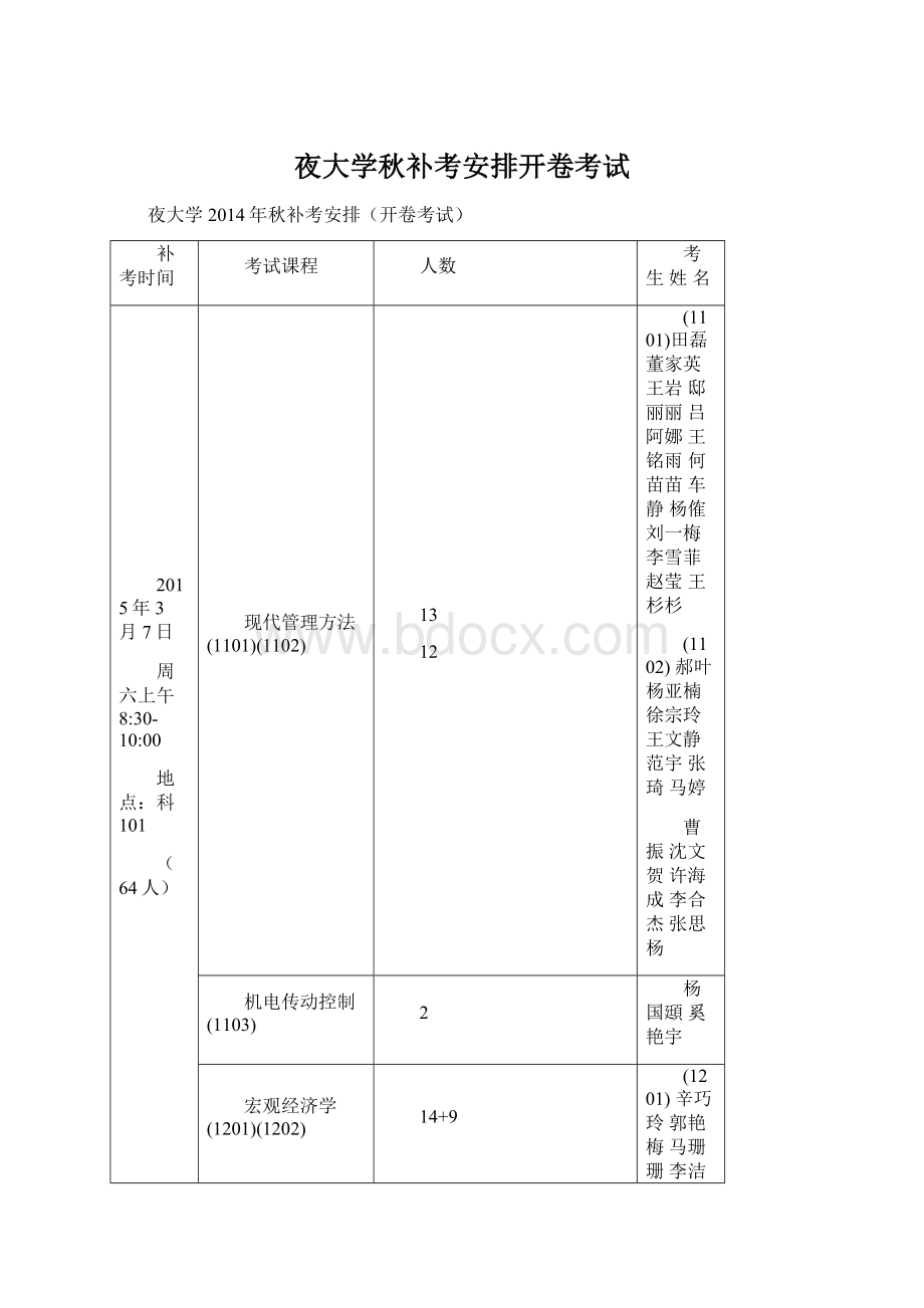 夜大学秋补考安排开卷考试文档格式.docx