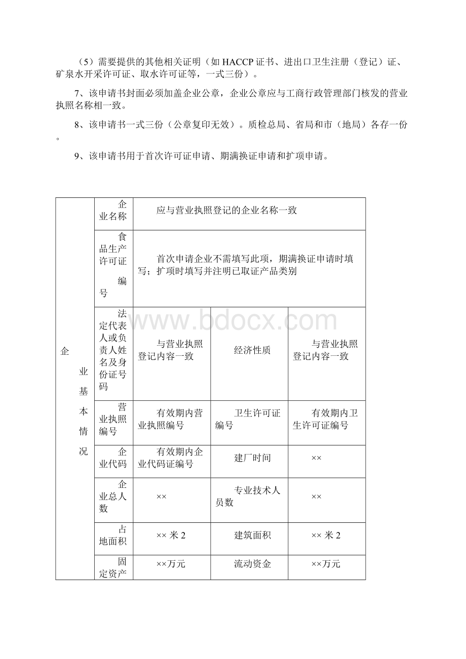 食品生许可证申请书Word格式.docx_第2页