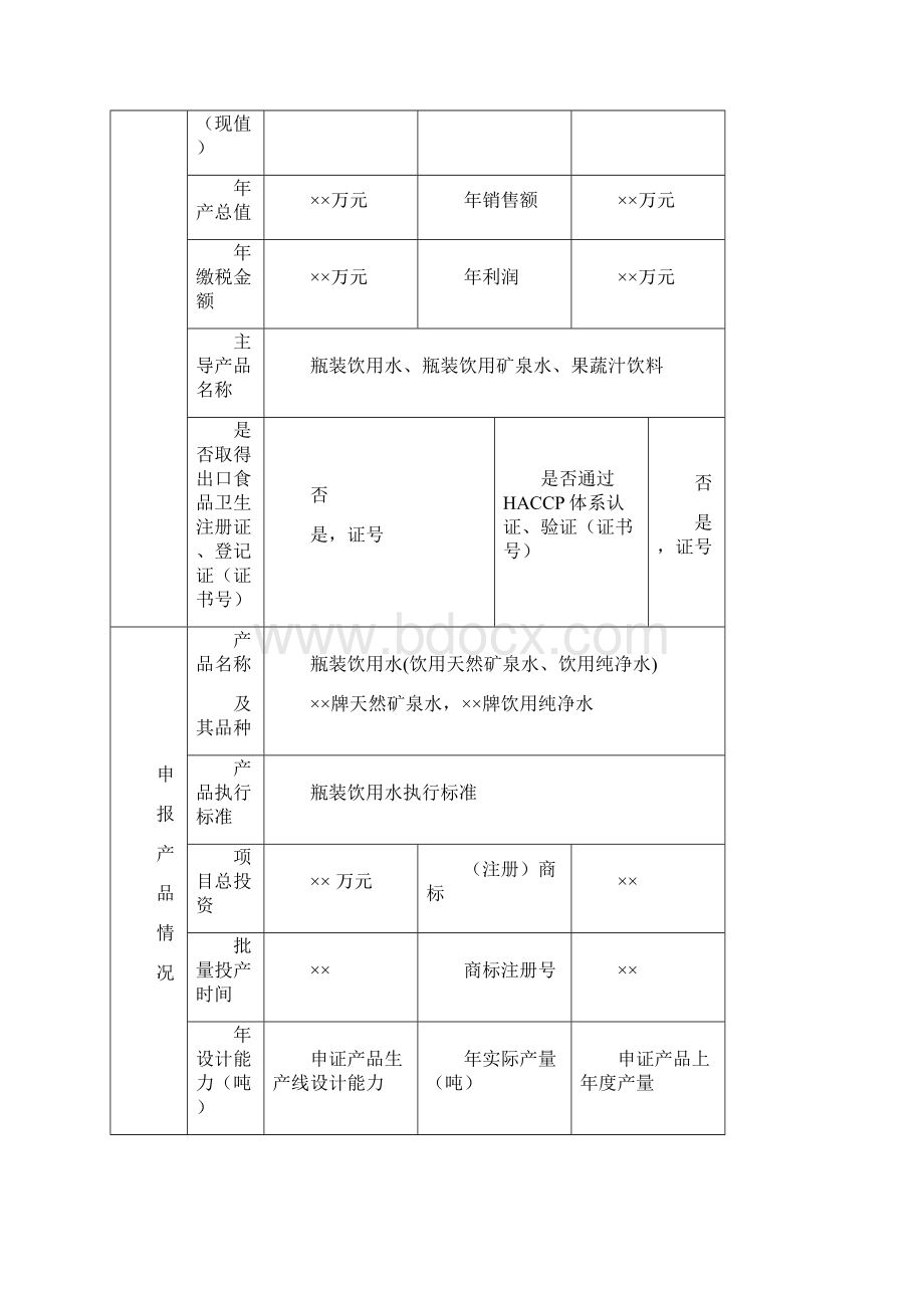 食品生许可证申请书Word格式.docx_第3页