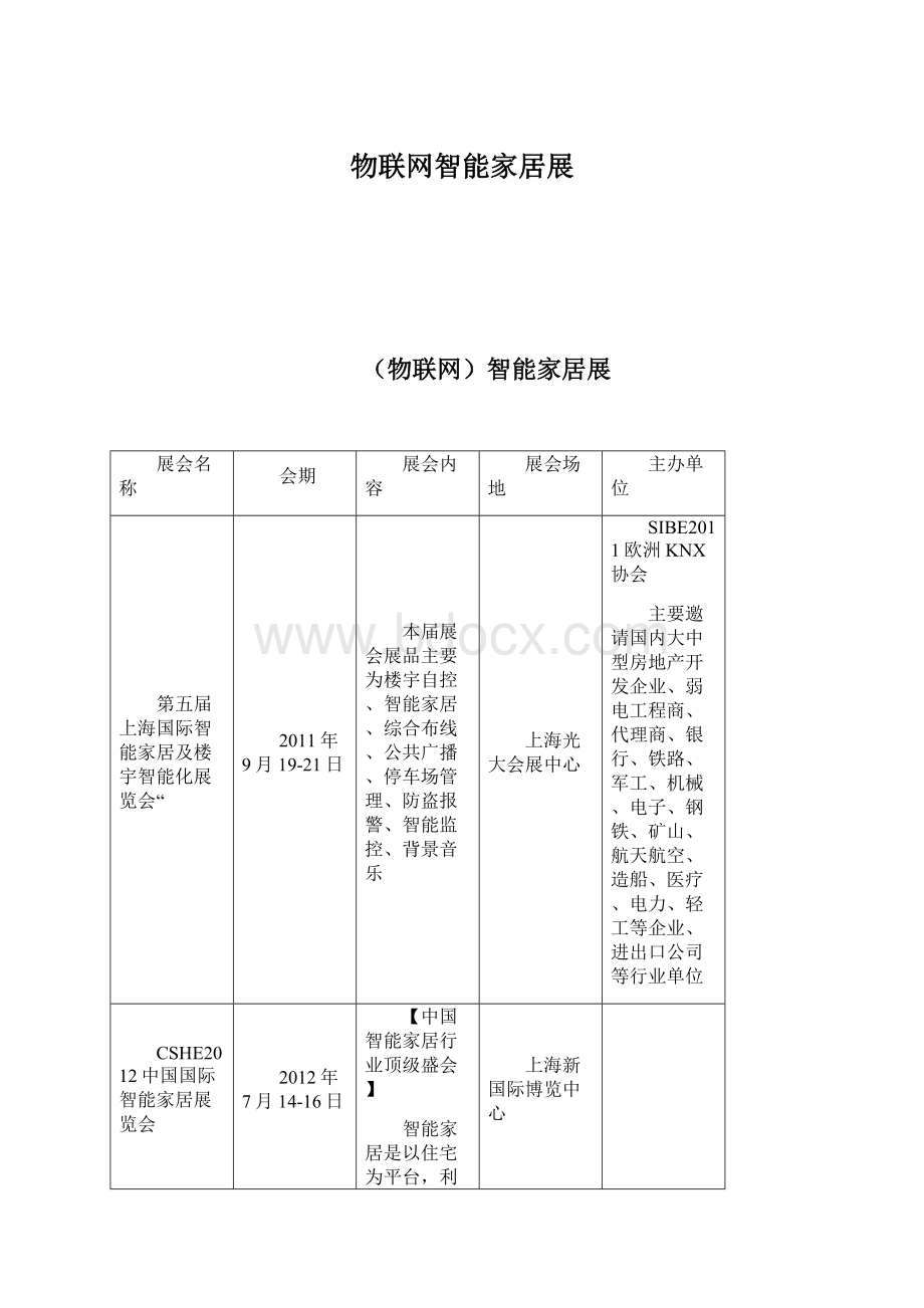 物联网智能家居展Word格式文档下载.docx