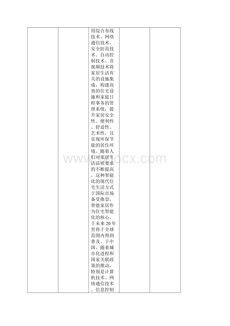 物联网智能家居展.docx_第2页