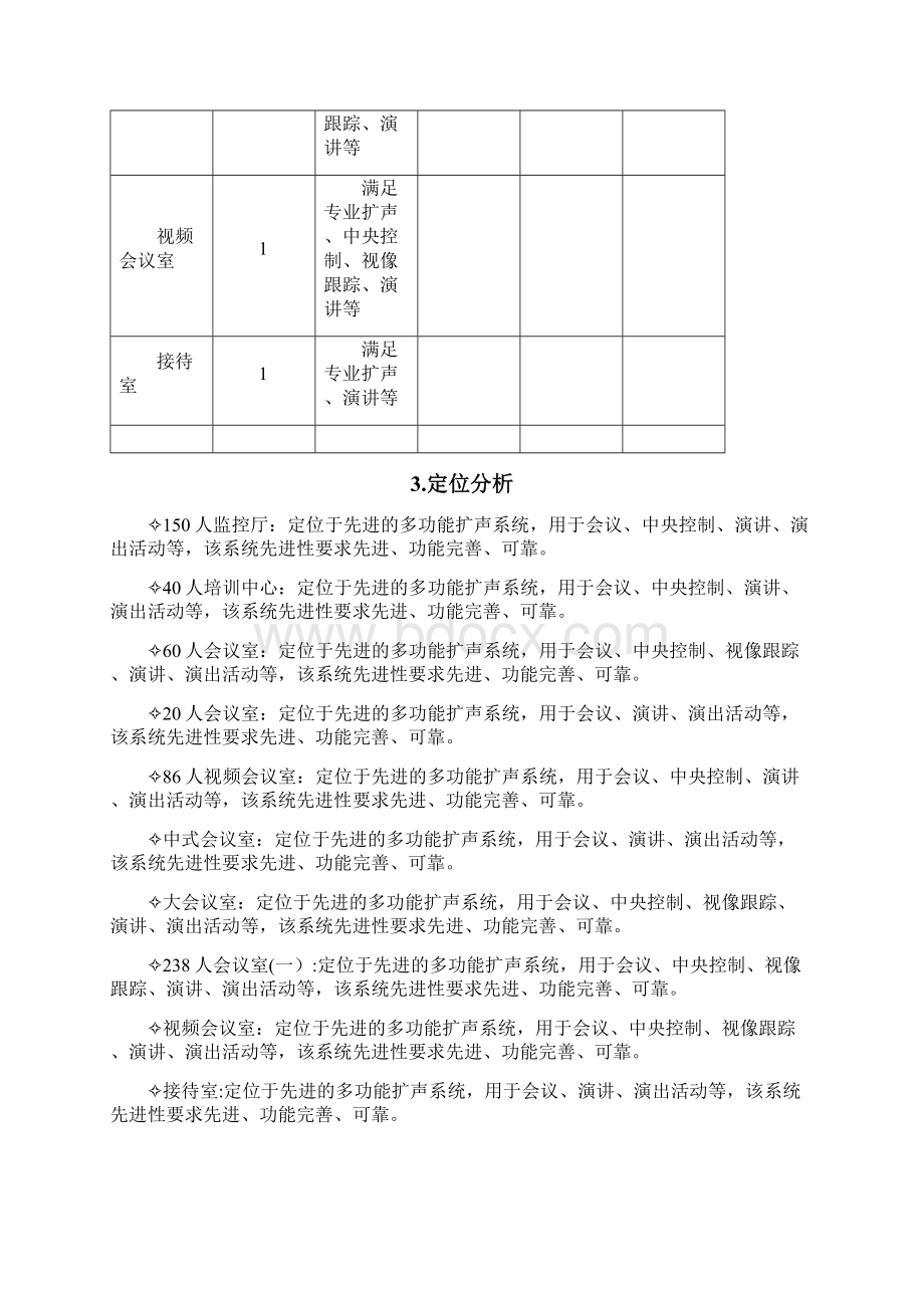 本科毕业设计论文kexell专业扩声系统方案书.docx_第3页