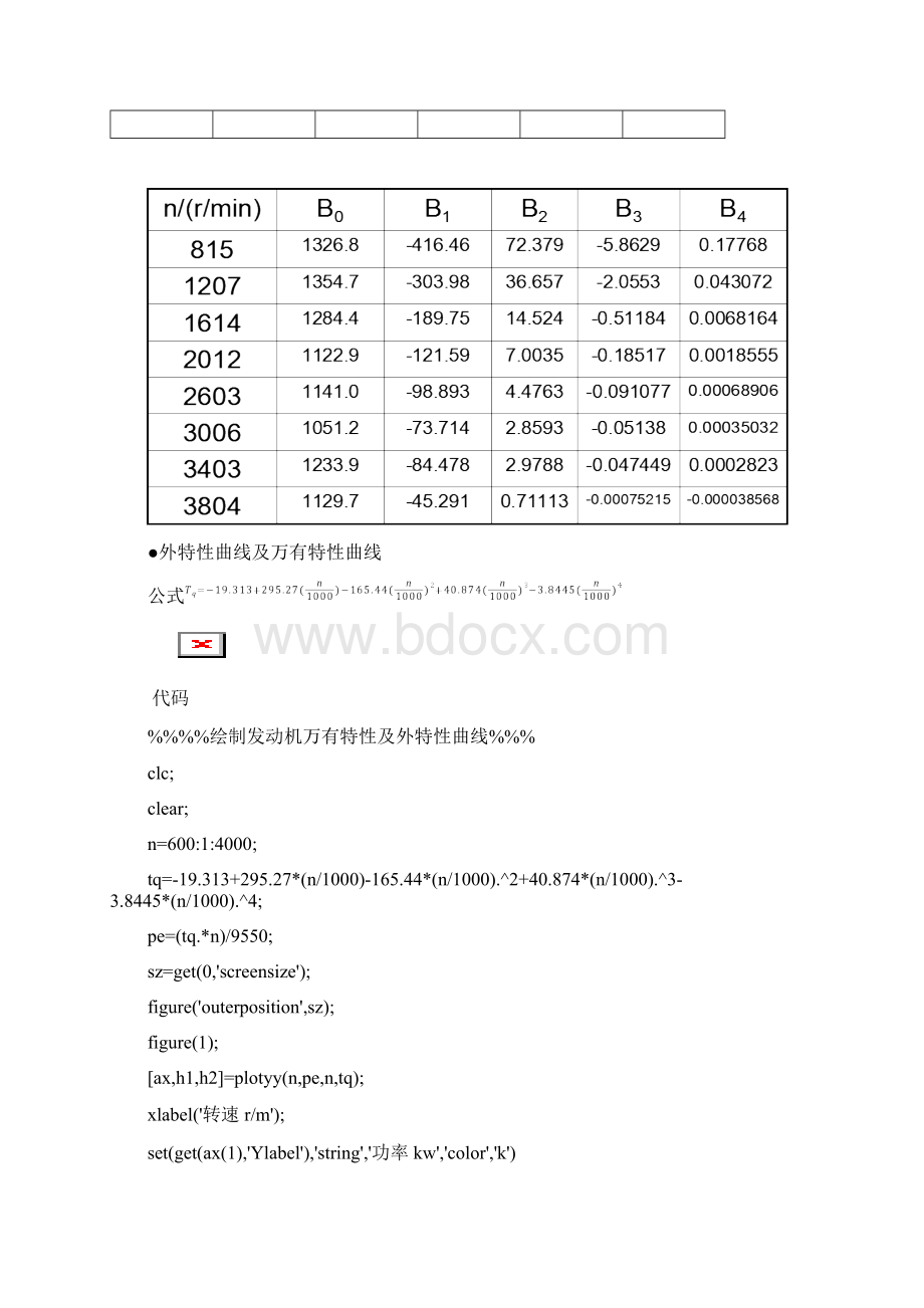 同济大学汽车电子方向汽车理论大作业.docx_第3页