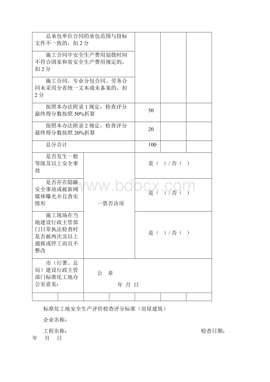 黑龙江省建设工程安全质量标准化工地检查评分表文档格式.docx_第2页