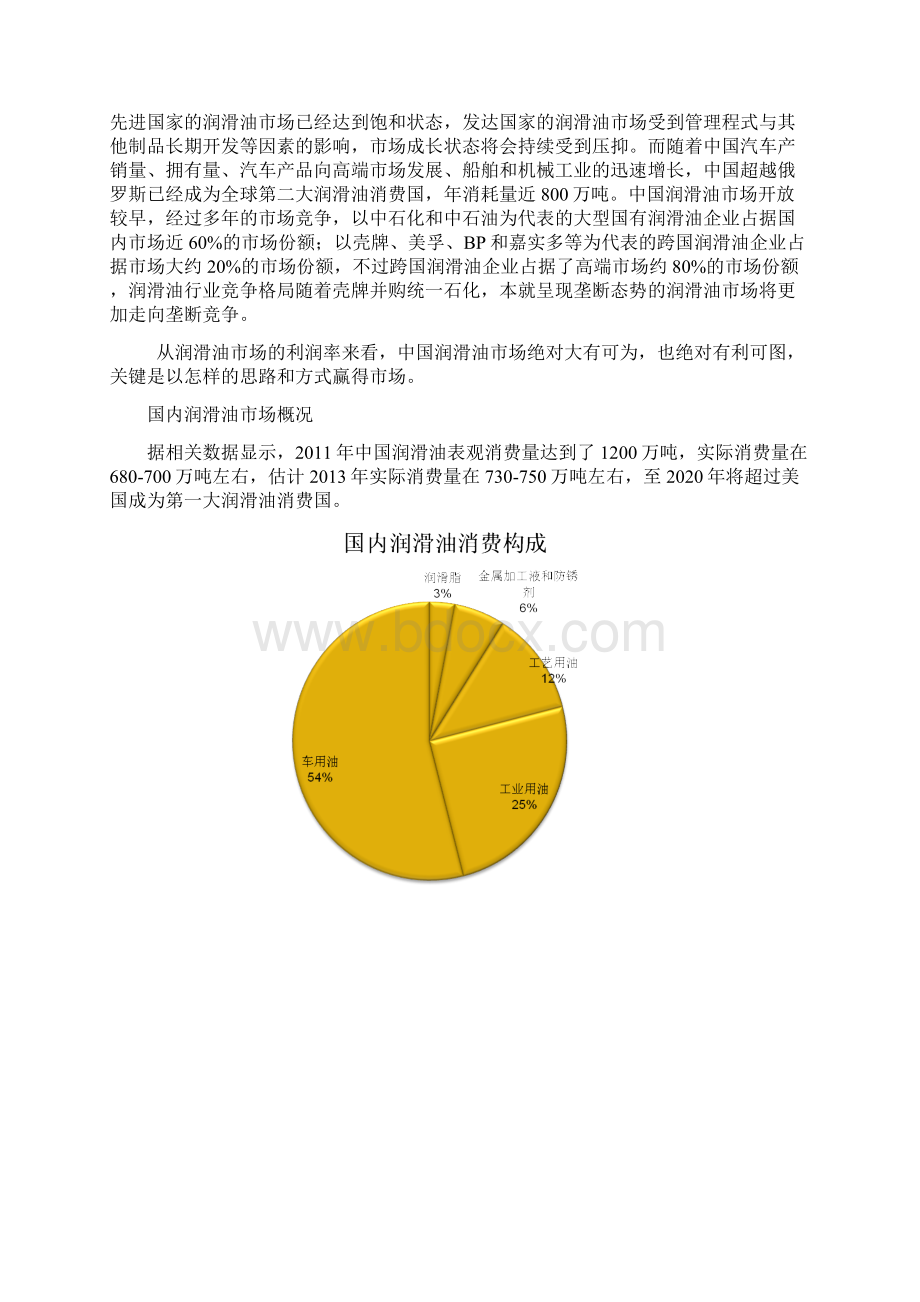 非常经典的润滑油营销策划方案.docx_第2页